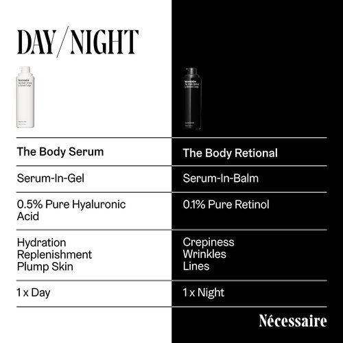Nécessaire The Body Serum – Fragrance-Free Hydrating Lotion with Hyaluronic Acid + Niacinamide – Fast-Absorbing Body Serum for Sensitive + Eczema-Prone Skin. 1.7fl oz.