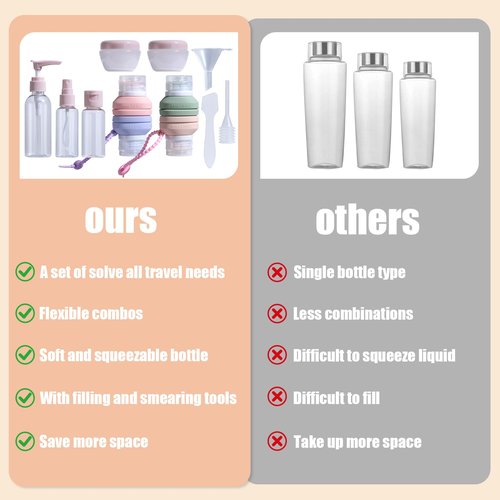 BS-MALL10-pack Leak-proof Travel Bottles Set - Silicone Shampoo & Conditioner Containers With Folding Design & Toiletry Bag For Convenient Trips Shampoo Lotion Skincare