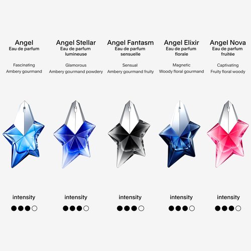 Mugler - Angel Stellar - Eau de Parfum - Womens Perfume - Ambery Gourmand - With Pistachio, Vanilla & Woody Accord - 0.3 Fl Oz