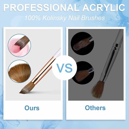 Shine Chance 2Pcs Acrylic Nail Art Brushes Size 8 12, 100% Pure Kolinsky Hair Oval Nail Brush for Acrylic Application, Professional Nail Extension Manicure Tool Striping Nail Drawing Pen for Home