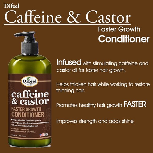 Difeel Caffeine & Castor Shampoo, Conditioner and Hair Growth Oil Set - with Shampoo, Conditioner, and Hair Oil