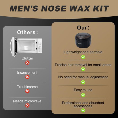 Nose Wax Kit, Mini Wax Warmer for Eyebrow Ear Hair Removal, Waxing Kit for Women Men with 100g Beads, 30 Applicators, 6 Nose Sticks, Portable at Home Waxer Melter Machine Kit for Face Waxing - Black