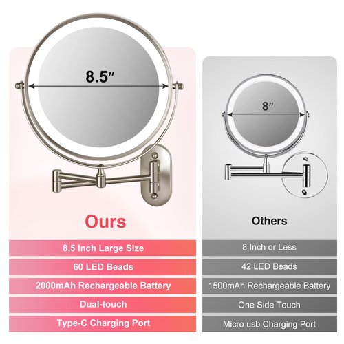 VORREMIRR 20X Magnifying Mirror with Light: 8.5 Inch Lighted Makeup Mirror, Wall Mount, 360 Rotation, Touch Screen, Rechargeable, Brushed Nickel