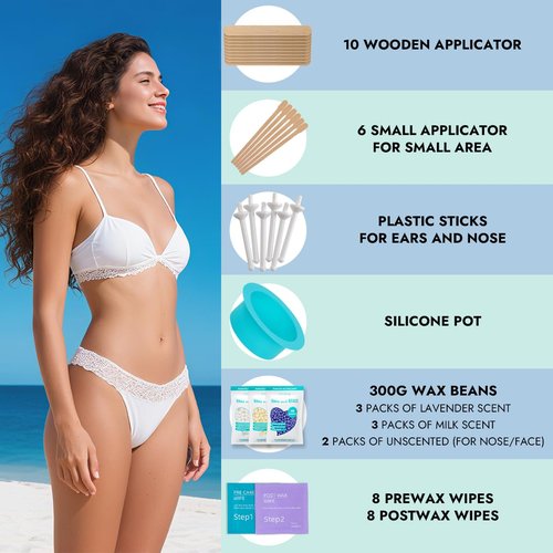 Digital Waxing Kit for Women & Men - 8 Packs Lavender & Milk Hard Wax Beans with Fast-Melting Silicone and Pre/Post Care Wipes - A