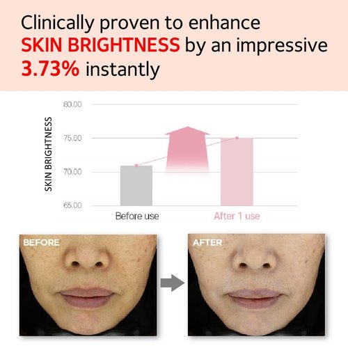 MAKE P:REM UV Defense Me. Calming Tone Up Sunscreen, Non-Nano Zinc Oxide, Reef Safe, Chemical Free, Non-Greasy, SPF 50, Korean Sunscreen,1.69 fl. oz. (50ml)