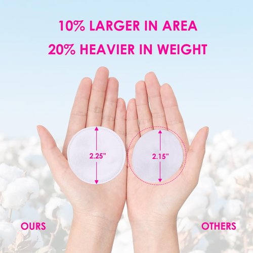 2000 PCS Ultra Soft Cotton Rounds, White, Double-Layered, Hypoallergenic, Lint-Free, 20 Pack with 100 Count Each, Premium Facial Cleansing Pads for Makeup Removal