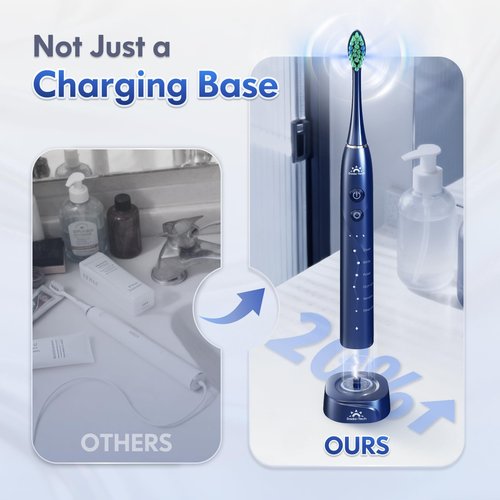 Electric Toothbrush for Adults Kids Electric Toothbrush Rechargeable Sonic Toothbrush Ultrasonic Toothbrush with Travel Case, Holder & 7 Brush Heads, 6 Modes & 3 Intensities, 2-Minute Timer (Blue)