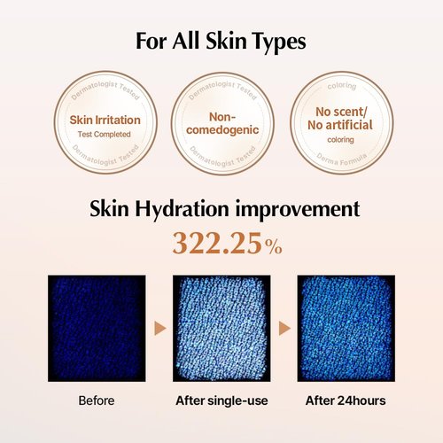 UIQ Moisture Barrier Panthensive Cream, Intensive Hydrating Face Moisturizer for Dry & Sensitive skin, DexPanthenol, Ceramide for skin barrier, Non Comedogenic, Korean Skincare 1.69 fl.oz./50ml