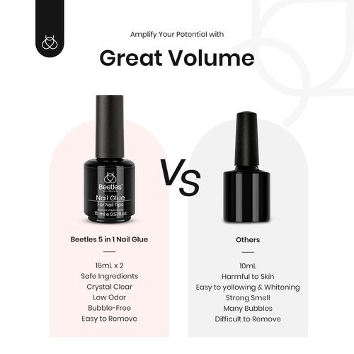 beetles Gel Polish Kit-2 Pcs 15ml Black White Colors Polish Set & 2 Pcs 15ml Super Strong 5 in 1 Nail Glue and Base Gel Kit for Acrylic Nails, False Nails Tips and Gel Nail Polish Nail Lamp Needed