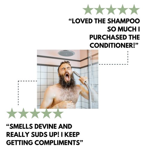 Roosevelt Supply Co. Revitalize Your Beard Natural Beard Shampoo - Sulfate-Free Rosemary & Mint Care, Ideal for Beard Growth, Clean, Healthy Beard. Cruelty Free. 12 FL OZ