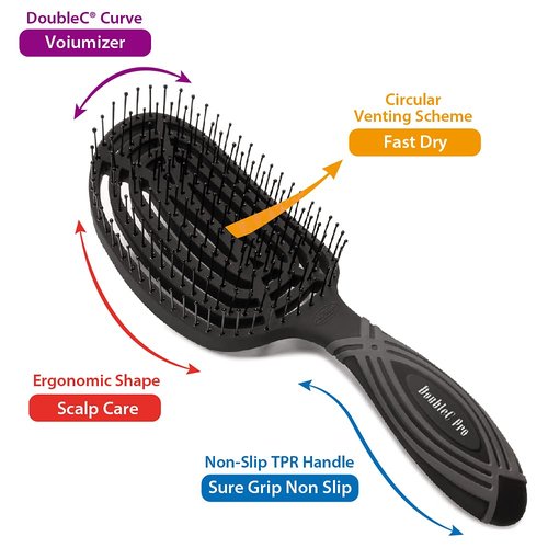 NuWay U.S. Patented Curved and Vented DoubleC PRO and DoubleC 2 in 1 set