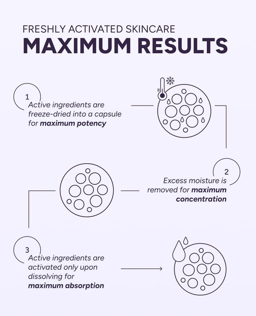 Healmize Collagen Boosting Melting Snowball Capsule (30ea) – 660,000ppm Hyaluronic Acid & 261,905ppm Hydrolyzed Collagen – Firm, Smooth, and Hydrated Skin – Freeze-Dried Capsule for Elasticity & Glow