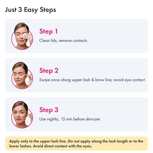 TOPLASH Eyelash Growth Serum - Innovative Formula for Longer, Thicker, Fuller Brows & Lashes - Natural, Cruelty-Free & Hypoallergenic - 0,05 Fl Oz(1,5 ml)