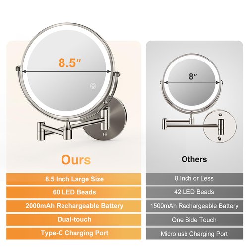 VORREMIRR 8.5 Inch Rechargeable Wall Mounted Makeup Mirror Brushed Nickel, Double Side Dual-Touch 1X/10X Magnifying Mirror with Light, 3 Color Lights 360°Swivel Extendable Bathroom Mirror