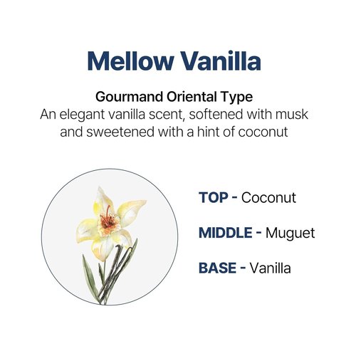 Mellow Vanilla Rich Soymilk Body Cream, Body Moisturizing & Skin Barrier Enhancing GIFT SET: 2x16.9 FL OZ+1.69 FL OZ (1050 ml)