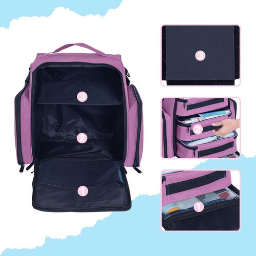 BAOMANYUHA Large Makeup Bag Cosmetic Case Organizer with 3 Inner Removable Pouches Multifunctional Travel Train Storage,Purple