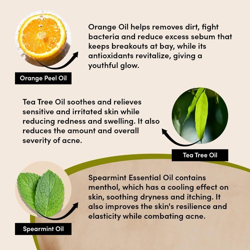 Urban Veda Purifying Face Wash | Clarifying & Detoxifying| Simple FaceWash for Pimple and Acne Prone Skin |Cooling & Refreshing Face Wash for Men & Women | For Oily and Combination Skin| 5.1 Fl Oz