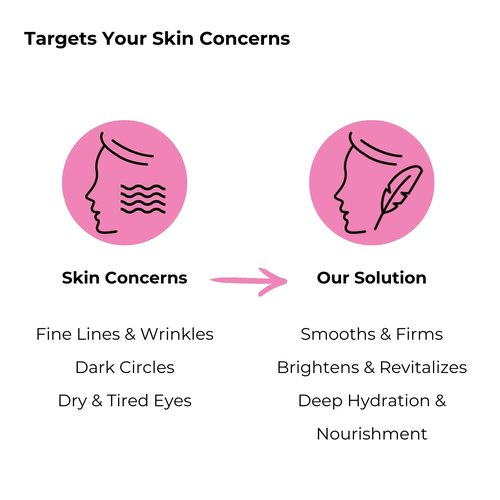 BMBCO 24K Gold Eye Cream – Dark Circle & Wrinkle Treatment, Hydrating & Brightening Under Eye Care, Anti-Aging & Firming for Fine Lines, Korean Skincare for Women & Men