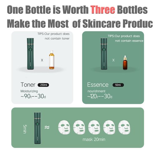 Elitzia Oxygen Facial Machine Oxygen Injection Skin Care Spa Nano Facial Mister Hydration Anti Aging Nourishing Handheld Atomizer Face Care Improve Absorption Portable Mist Sprayer Women 1PCS ETKD88SA
