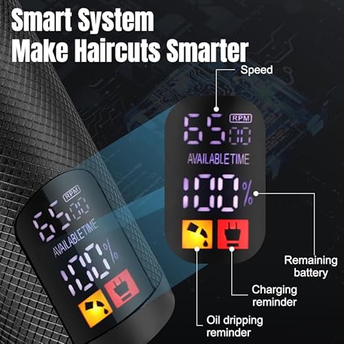Professional Hair Clippers and Trimmer Set, Electric Razor Foil Shavers, Cordless Clippers for Hair Cutting, LCD Display/Travel Case, Gifts