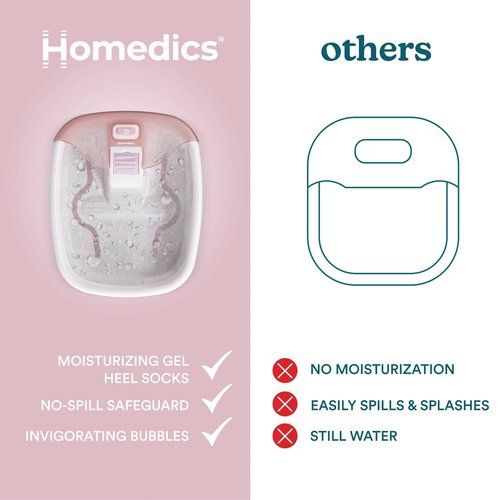 Homedics Bubble Bliss® Deluxe Footbath Gift Set – Heated Foot Spa with Invigorating Bubbles, 3 Massage Attachments, Pumice Stone, Moisturizing Heel Socks & Splash Guard for Ultimate Relaxation