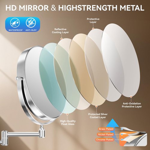 Auxmir 1X/20X Wall Mounted Makeup Mirror, 8'' 20X Magnifying Double-Sided Mirror with Tweezers, Bathroom Vanity Makeup Mirror, Cosmetic Mirror with 360 Rotation Extendable Swivel Arm, Chrome