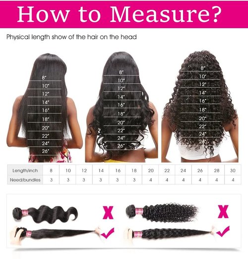 Burmese Curly Bundles Human Hair 1 Bundle 16 Inch Brazilian Virgin Remy Hair Wet and Wavy Hair Quick Weave for Women Water Wave with Spiral Curly End 100% Unprocessed Hair Extensions Natural Black