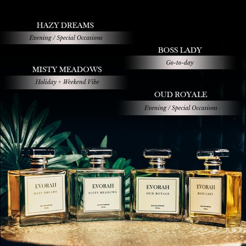 EVORAH Luxury Couple Perfume Gift Set (2 x 25 ml) | His and Hers Fragrance Combo | Long Lasting Perfume & Cologne for Couples | Premium Gift Set for Men and Women