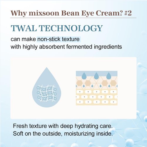 mixsoon Bean Cream 1.69 fl.oz / 50ml Bean Eye Cream 0.67 fl oz / 20ml