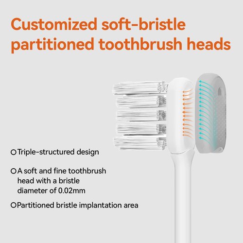 ZDEER Oscillating & Vibrating Sonic Toothbrush Rechargeable for Adults & Kids, 3 Brush Heads, 3 Cleaning Modes, IPX7 Waterproof, 60 Days Battery Life, Travel Electric Toothbrush (White)