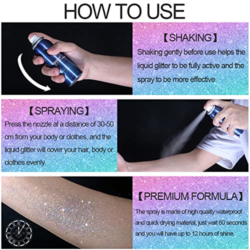 Lezero Body Glitter Spray, Temporary Shiny Hairspray for Face, Hair, Clothing, Long Lasting Quick-Drying Shimmer Mist for St. Patrick's Day, Music Festival Rave, Nightclub Party, Prom, 2oz