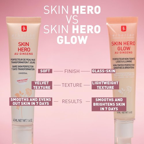 Erborian Skin Hero Glow, Non-Tinted Bare Perfector, Illuminates, Highlights, Hydrates, Smooths for Natural Radiant, Glass, Dewey Look, Korean Skincare