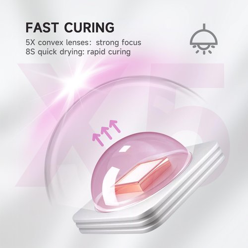 Electric Nail Drill Professional,Handheld UV Nail Lamp for Gel Polish,Home Nail Salon Tool Set