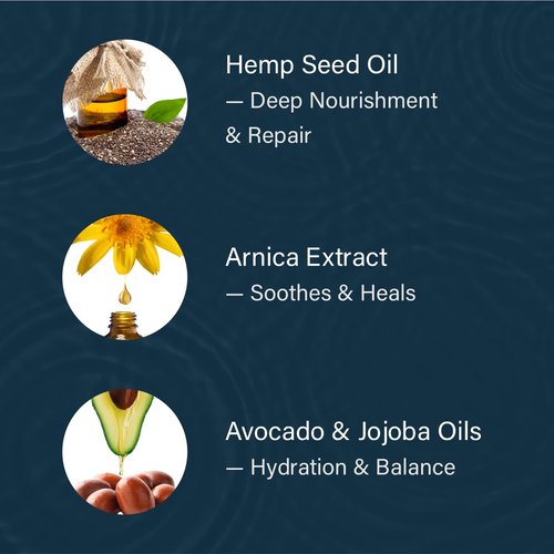 Hydrating & Anti-Aging Face Oil with 10 Natural Oils .Vegan Facial Oil for Glowing Skin & Gua Sha Massage (30 ml / 1 fl oz)