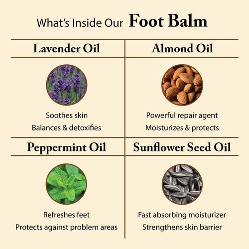 FootFitter Pedicure Foot Care Set with Sea Salt Scrub, Volcanic Pumice Stone & Repair Balm for Dry Skin, Cracked Heels, and Rough Feet