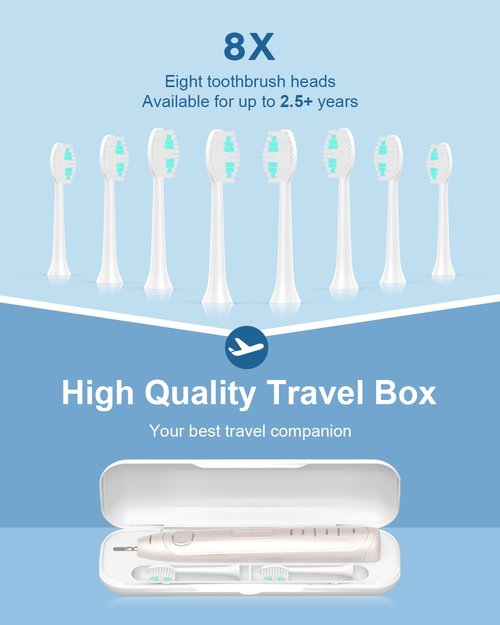 Operan Electric Toothbrush for Adults and Kids Rechargeable Sonic Toothbrush with 5 Modes 2-Min Smart Timer IPX7 Waterproof 40,000 VPM Motor with 8 Brush Heads & Travel Case (Champagne, 1Pack)