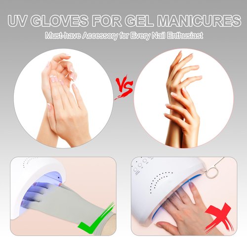 chemotex UV Nail Gloves: Professional UPF50+ Gel Manicure Protection - Art Skin Care Fingerless Gloves for Gel Nail Lamp, Gray
