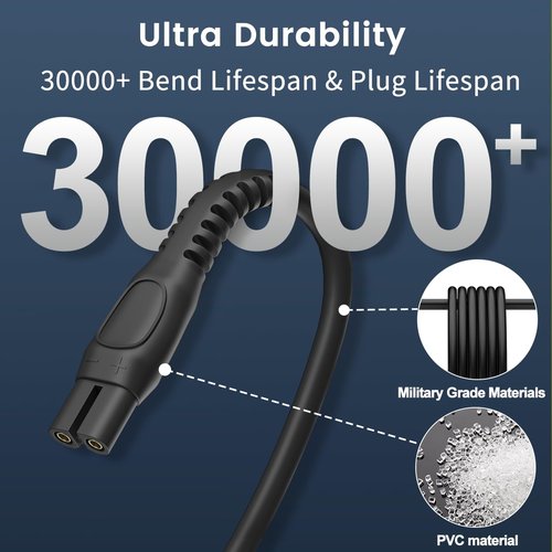 Charger Stand Compatible with Philips Norelco Shaver S7887/82 S5880/81 S7885/85 X9000/90 XP9204/85 S7886/84 X9002/82 XP9201/88 S7889/91 S9987/85 X9001/91 XP9203/81 S9606/80 S8696/86 XP9200/82 X9001/81