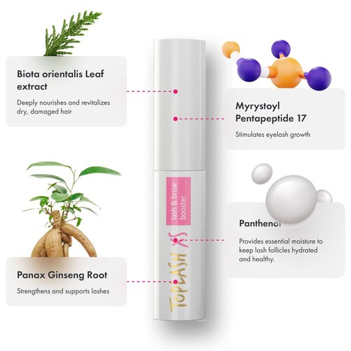 TOPLASH Eyelash Growth Serum - Innovative Formula for Longer, Thicker, Fuller Brows & Lashes - Natural, Cruelty-Free & Hypoallergenic - 0,05 Fl Oz(1,5 ml)
