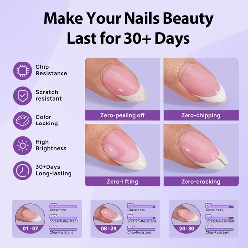 BTArtboxnails French Nails with Builder Gel Set