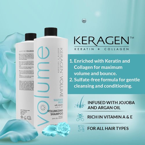 KERAGEN - Volumizing Shampoo for Fine Hair with Keratin, Collagen and Organic Oils, Sulfate Free 32 Oz