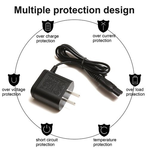 LinMei Adapter Power Cord 15V Compatible with Philips Norelco HQ8505 7000 5000 3000 Series 3500 MG3750 MG5750 MG7750 S1560 Electric Shaver Multigroom Beard Trimmer Adapter Power Charging Cord