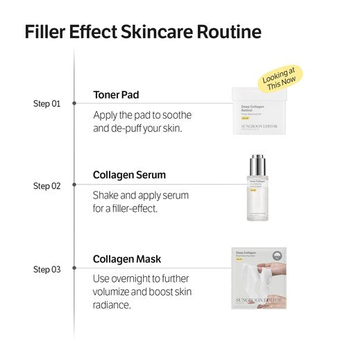 SUNGBOON EDITOR Deep Collagen Retinol Power Boosting Pads | Deep Hydration, Skin Elasticity for Dry Skin, Wrinkles, Korean Moisturzier, Korean Skincare, Toner Pads - 100 Count