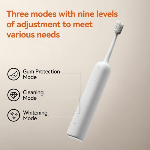 ZDEER Oscillating & Vibrating Sonic Toothbrush Rechargeable for Adults & Kids, 3 Brush Heads, 3 Cleaning Modes, IPX7 Waterproof, 60 Days Battery Life, Travel Electric Toothbrush (White)