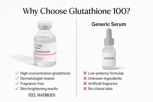 FEEL MATRIGEN Glutathione 100 Ampoule - Fragrance Free Korean Skin Care Serum with Glutathione for Tone Support & Visible Clarity - Lightweight Brightening Serum, Suitable for Regular Skincare Routine