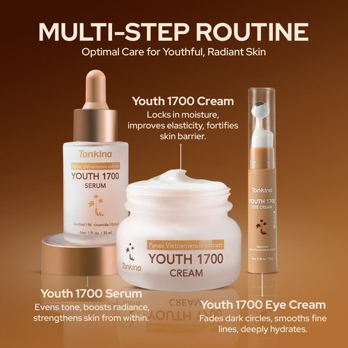 Tonkina Youth 1700 Bakuchiol Serum with Tranexamic Acid, Niacinamide, Hyaluronic Peptides & Vietnamses Ginseng, Brightening Retinol Alternative for Face, Anti Aging & Dark Spot Remover