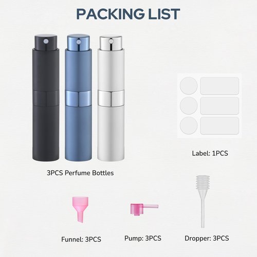 Fusupak Perfume Atomizer Travel Bottle Refillable: Cologne Sprayer Portable for Men - Mini Spray Empty for Refill - 8ml Small Size Blue