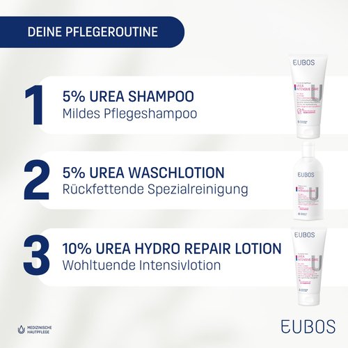 EUBOS Dry Skin 10% Urea Hydro Repair Body Lotion by Dr.Hobein Nachf. GmbH