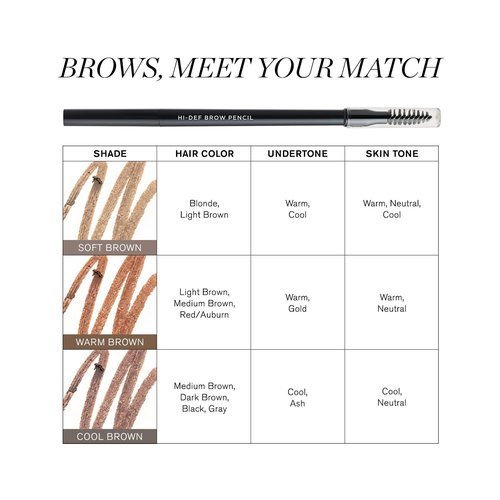RevitaLash Cosmetics, Hi-Def Brow Pencil, Cool Brown, Hypoallergenic & Cruelty-Free