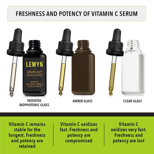 Lemyn Organics Argireline Youth Peptide Face Oil Serum | Anti-Aging, Hydrating, and Firming | Freshly Made Skincare | 15ml
